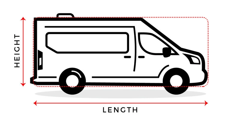 How to Measure your Class B RV